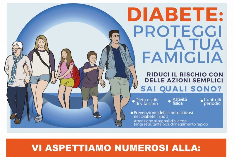 GIORNATA MONDIALE Del DIABETE 2019 - Archivio Eventi - Associazione ...